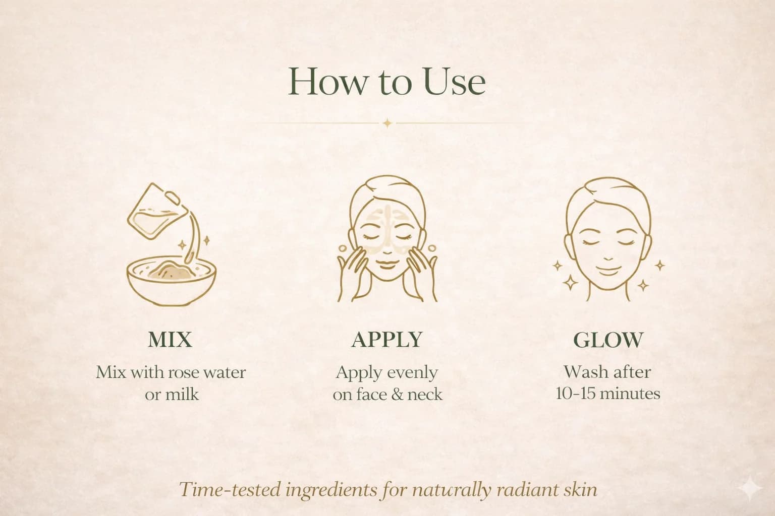 How to use Ubtan Powder — mixing and application guide